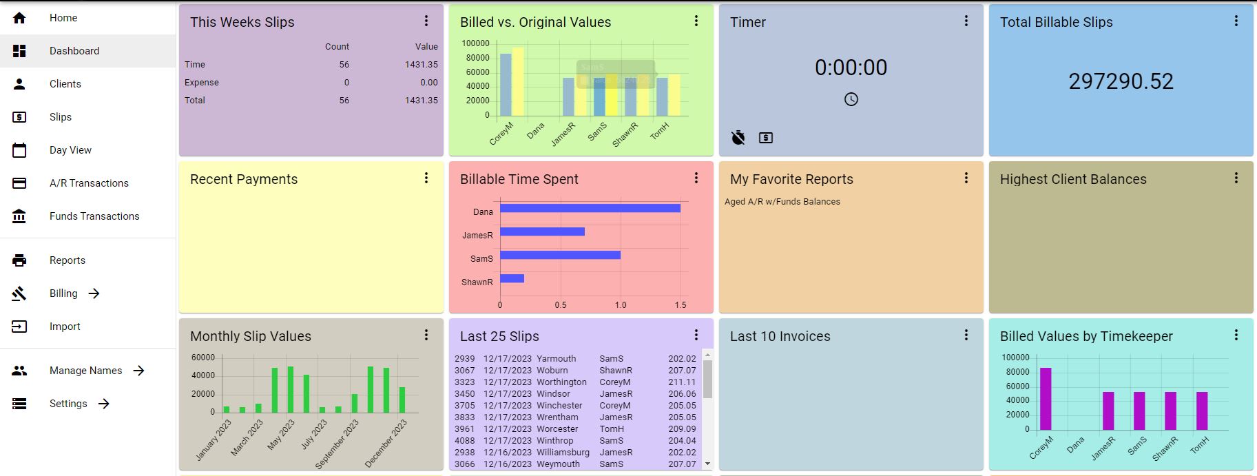 TSA_Dashboard